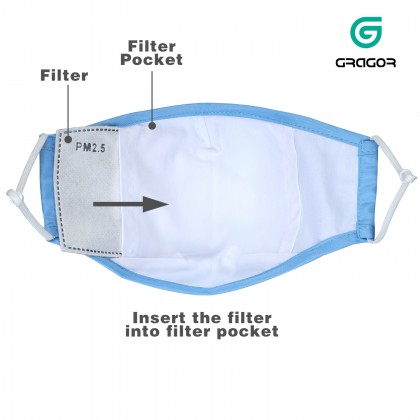 GRAGOR FACE MASK FILTER REPLACEMENT 5 LAYERS PM 2.5 CARBON DISPOSABLE CM6209